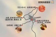 黄河壶口旅游攻略路线推荐_黄河壶口一日游多少价格