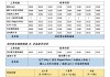 2020深圳机场大巴路线查询-深圳机场大巴路线查询淡水情况