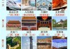 2019北京春节旅游攻略-2019北京春节旅游攻略