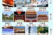 2019北京春节旅游攻略-2019北京春节旅游攻略