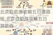 北京自助游攻略五日游路线,北京自助游攻略五日游路线