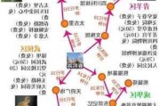 最新成都旅游攻略-成都旅游攻略路线最佳路线