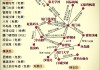 厦门出行攻略最新消息-厦门出行攻略