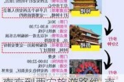 南京到西安旅游路线-南京到西安旅游一般费用多少