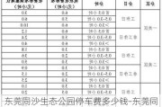 东莞同沙生态公园停车费多少钱-东莞同沙生态公园停车收费标准