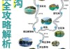 九寨沟旅游路线最新攻略一日游_九寨沟 旅游攻略