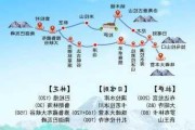 拉萨旅游攻略自助游-拉萨旅游攻略自由行