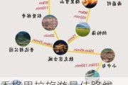 香格里拉旅游最佳路线_香格里拉旅游攻略两天行程