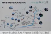 河南云台山旅游攻略,河南云台山旅游攻略二日游