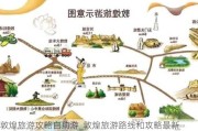 敦煌旅游攻略自助游_敦煌旅游路线和攻略最新