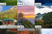 最新热门旅游景点排行榜-最新热门旅游景点