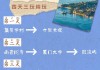 上海去厦门旅游团报价_上海去厦门旅游攻略