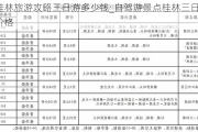 桂林旅游攻略三日游多少钱_自驾游景点桂林三日游价格