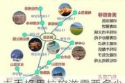 去香格里拉旅游需要多少钱,去香格里拉的旅游路线