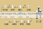 上海科技馆旅游攻略上海科技馆,上海科技馆游玩攻略2021