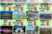 北京旅游攻略,玩5天费用多少?-北京旅游攻略|5天4晚的行程安排