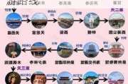 泉州旅游攻略自驾游路线推荐,泉州旅游攻略自驾游路线