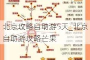 北京攻略自助游5天_北京自助游攻略芒果