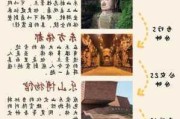 乐山旅游景点门票_乐山旅游攻略景点必去