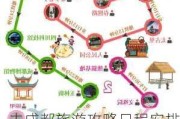 去成都旅游攻略日程安排图,去成都旅游攻略日程安排