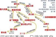 深圳到香港一日游攻略自由行路线图,深圳到香港一日游攻略自由行路线