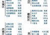 春节北京游玩攻略5日游多少钱-春节北京游玩攻略