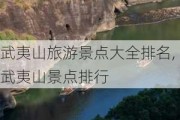 武夷山旅游景点大全排名,武夷山景点排行