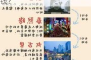 成都旅游攻略五日游多少钱一天-成都五日游要花多少钱?