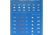 杭州旅游景点天气预报15天_杭州风景区天气预报