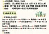 武汉秋季旅游攻略路线_武汉秋季旅游攻略路线图片