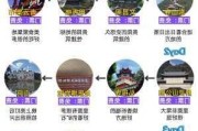 贵阳攻略3天两晚价格-贵阳玩两天需要多少钱