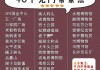 长沙景点门票优惠政策最新消息_长沙景点门票优惠政策最新消息查询