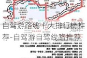 自驾游路线十大排行榜推荐-自驾游自驾线路推荐