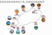 敦煌旅游路线推荐排行榜_敦煌游玩路线推荐