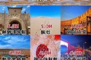 宁夏银川旅游攻略文案-宁夏银川旅游好玩吗