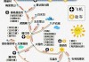 丽江自由行攻略5天4晚,丽江自由行旅游线路