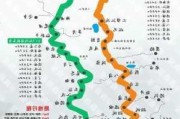 自驾游路线记录-自驾游经典路线推荐表格