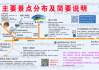 丰宁坝上草原旅游攻略2天自驾路线推荐-丰宁坝上草原旅游攻略2天自驾路线推荐