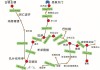 西藏旅游路线五日游推荐,西藏旅游路线五日游