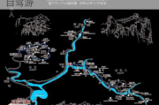 八里沟攻略自驾游路线图,八里沟攻略自驾游