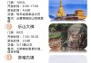 乐山旅游攻略一天,乐山旅游景点攻略