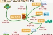 云南丽江香格里拉西双版纳旅游攻略-西双版纳香格里拉景点介绍