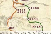 坝上草原自驾游旅游攻略3天_坝上草原旅游攻略2天自驾路线