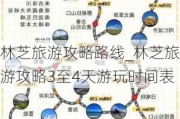 林芝旅游攻略路线_林芝旅游攻略3至4天游玩时间表