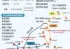 上海到长白山自助游攻略_上海到长白山怎么去最省钱