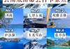 4月云南旅游最佳路线,4月份云南旅游最佳景点