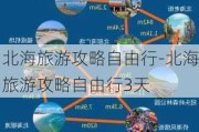 北海旅游攻略自由行-北海旅游攻略自由行3天