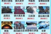 哈尔滨旅游攻略2天-哈尔滨旅游景点天气