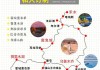 新疆旅游路线私人定制推荐-新疆定制旅行