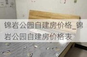 锦岩公园自建房价格_锦岩公园自建房价格表